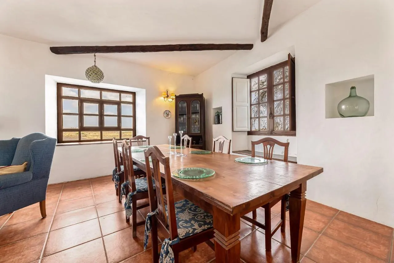 Finca Los Perales contacts